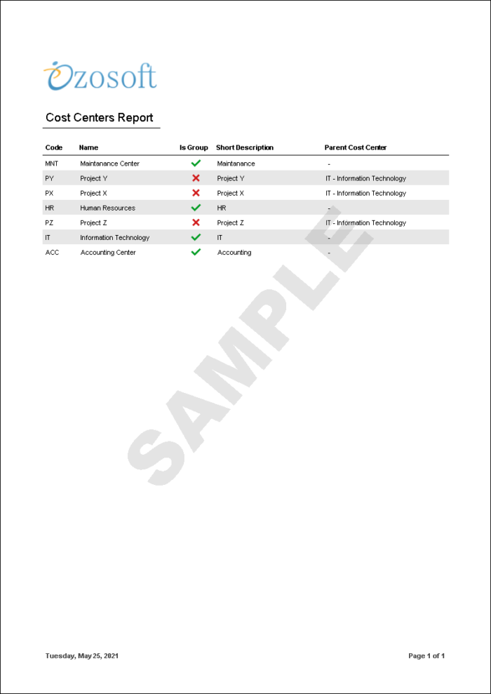 Cost Centers Report Ozosoft