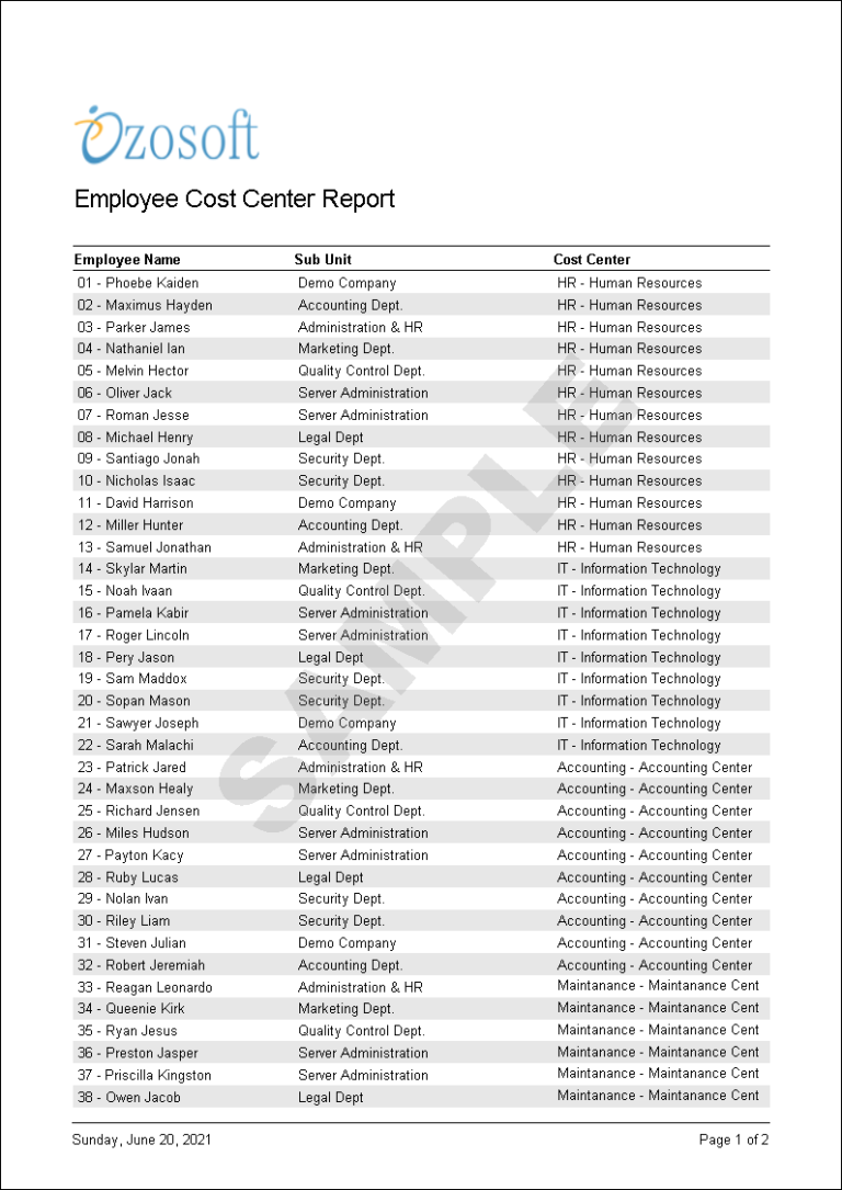 Employee Cost Center Report Ozosoft